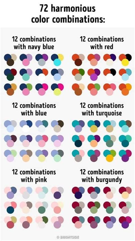Found This Cool Guide On Colour Combinations And Thought It Would Be