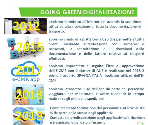 Green Economy E Digitalizzazione Le Innovazioni Di Trans Italia