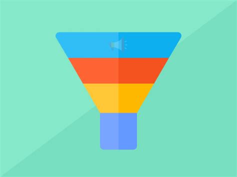B2b Marketing Funnel How To Build The 4 Essential Stages To A