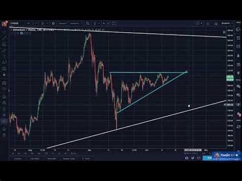 Dogecoin price and ethereum price prediction updates & the youtube pick updated & nio stock price. Ethereum Price Prediction, Analysis and Forecast (2017 ...