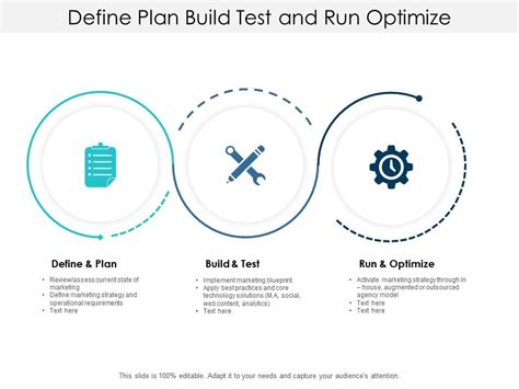 Define Plan Build Test And Run Optimize Powerpoint Presentation