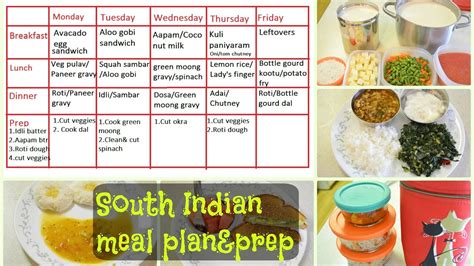 South Indian Diet Plan For Weight Loss In One Month Diet Poin