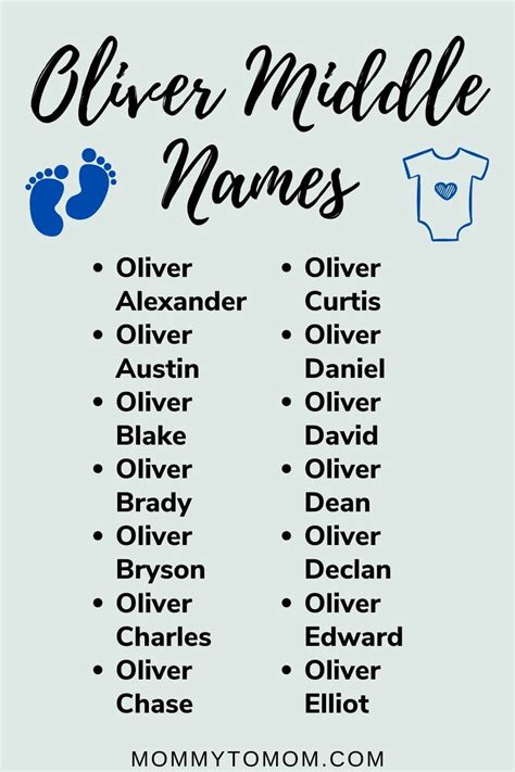57 Favorite Middle Names For Oliver In 2024