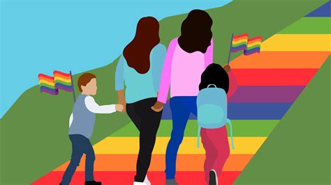 How To Be A Good Parent To Your Lgbtq Child