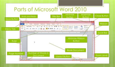 Parts Of Microsoft Words Beantoo