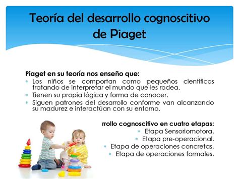 Piaget Vs Vygotsky Similitudes Y Diferencias Entre Sus TeorÍas Imagenes Educativas