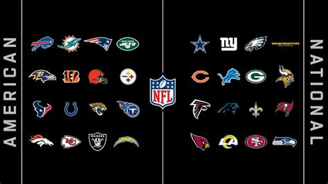 2021 Nfl Season Predictions The King Source All Things Sports With