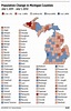 New Census numbers: Michigan's population finally grows; see which ...