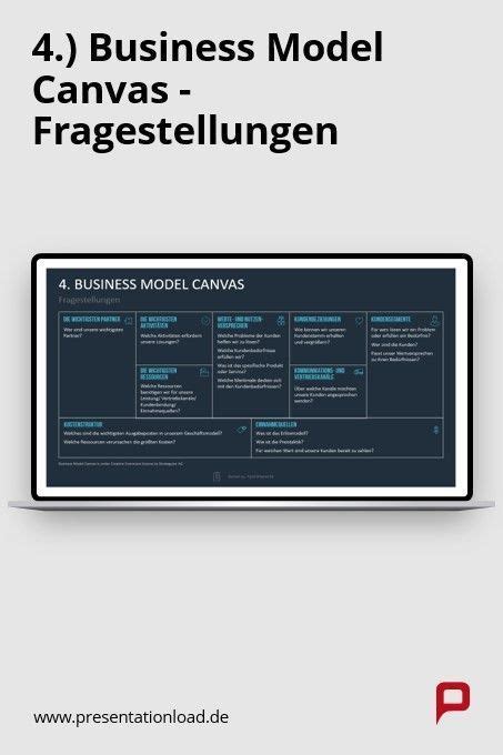Strategie Toolbox Business Model Canvas In Powerpoint Vorlagen Hot Sex Picture