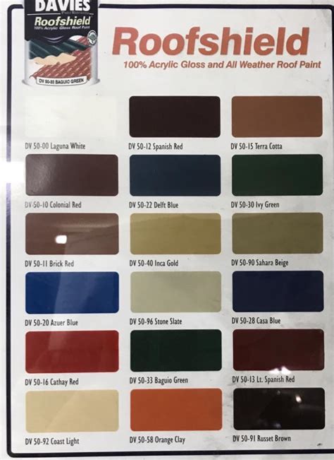 Roof Paint Davies Roofshield Colors Solution By Surferpix