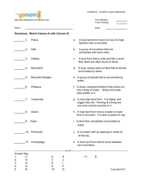 Third Grade Landforms Worksheet