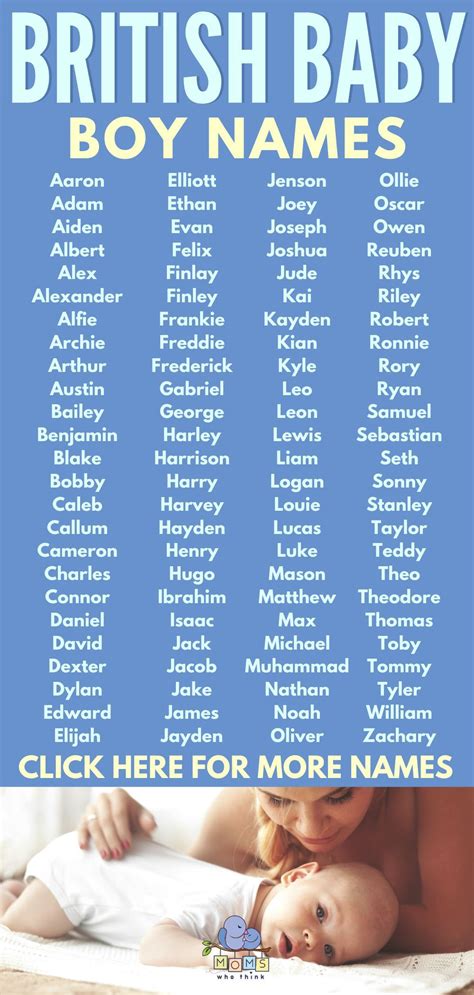 British Baby Boys Names English Boy Names Names For Boys List