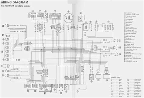 Yamaha yq50 aerox yq 50 electrical wiring diagram schematic 1997 to 2008 here. YC 5002] Yamaha Yfm350 Wiring Diagram Free Diagram | Yamaha v star, Yamaha, Diagram