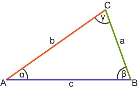 Für die flächenberechnung eines rechtecks benötigst du zwei maße: Dreiecke - Grundlagen einfach online erklärt | sofatutor