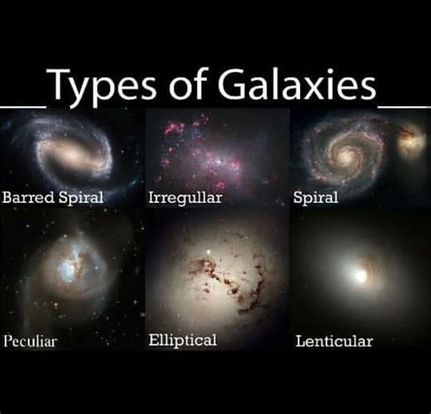Pin By Master Therion On Universe Types Of Galaxies Hubble Galaxies