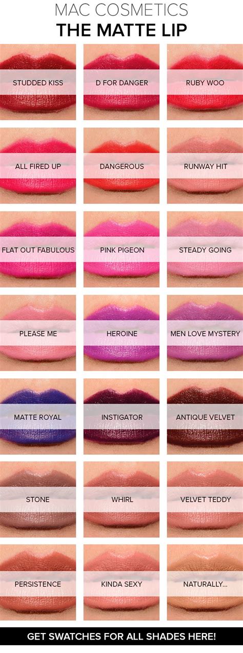 Mac The Matte Lip Collection Whirl Is Now A Lipstick Shade Too