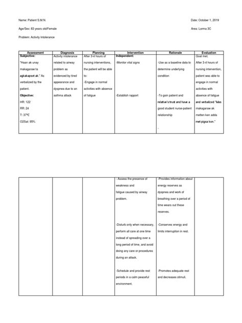 Ncp Activity Intolerance Pdf Diseases And Disorders Clinical Medicine