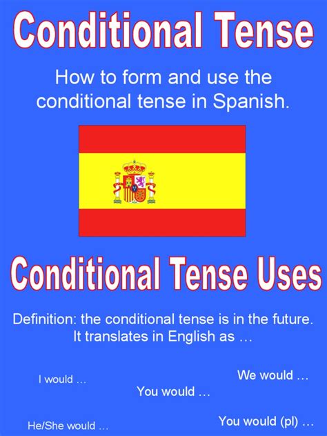 Conditional Tense Spanish Pdf