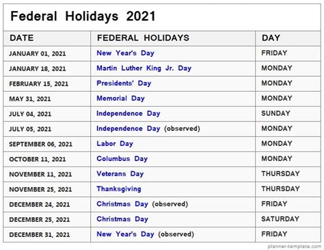 List Of Federal Calendar 2021 With Usa Holidays Festivals Events
