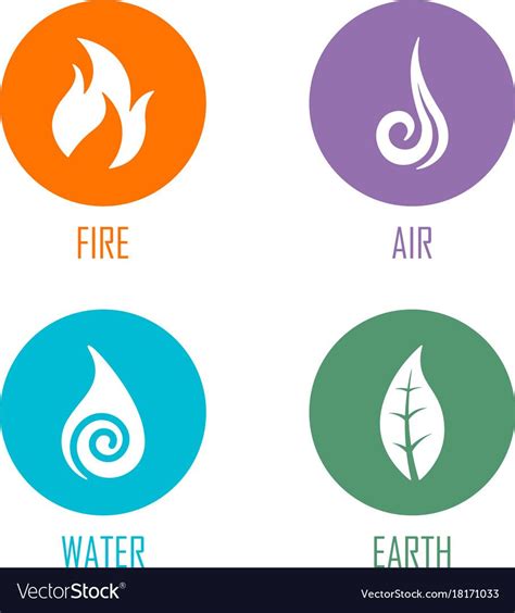 Vector Illustration Of Abstract Symbols For The Fire Wind Water And
