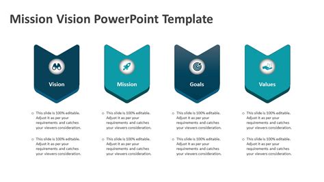 Mission Vision Powerpoint Template Free Powerpoint Templates