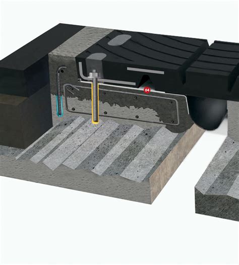 Solutions For The Setting Of Road And Rail Joints Licata Spa