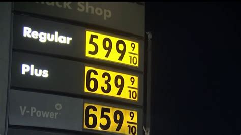 The Hidden Factors Driving Up Gas Prices In California