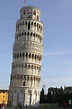travel guide: Leaning Tower of Pisa Italy