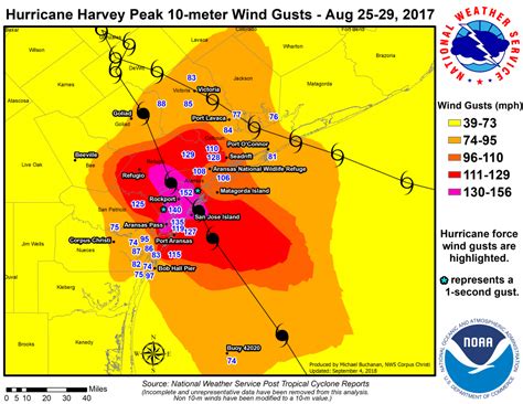 Major Hurricane Harvey August 25 29 2017 Texas Wind Direction Map