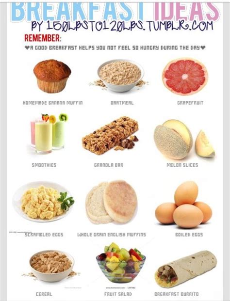 Healthy Low Calories Breakfast Ideas Musely