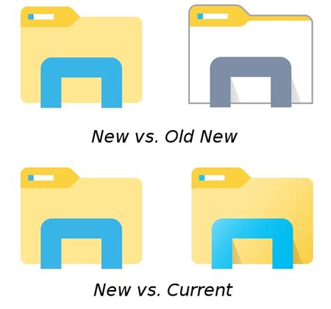 This Is The New File Explorer Icon That Could Launch In Windows 10 Redstone