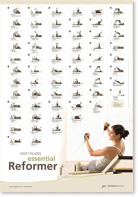 STOTT PILATES Wall Chart Pilates Reformer Pilates Reformer Exercises Workout Chart