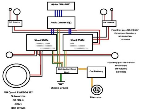 Car stereo wiring harnesses interfaces explained what do the wire colors mean. Wiring Diagram For A Car Stereo - Jvc Kd-Sr80Bt Wiring ...