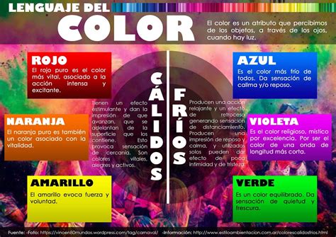 Lenguaje Del Color InfografÍa Leo Sabe