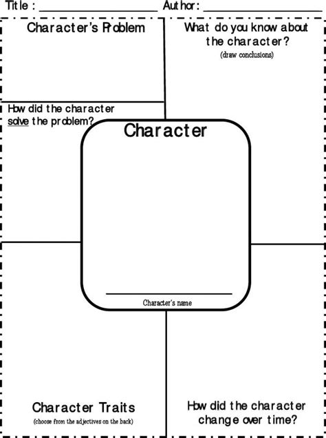 Character Development Chart Classroom Organizadores Gráficos Free