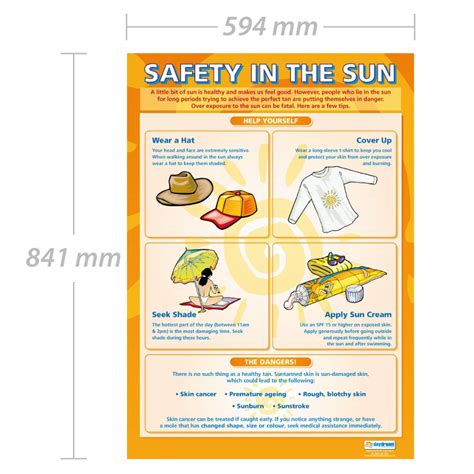 Safety In The Sun Pshe Posters Laminated Gloss Paper Measuring