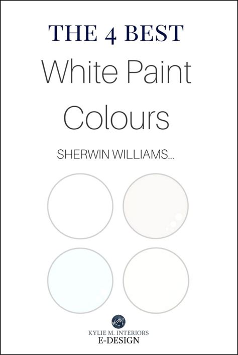 A Comprehensive Guide To Sherwin Williams White Paint Colors For Walls