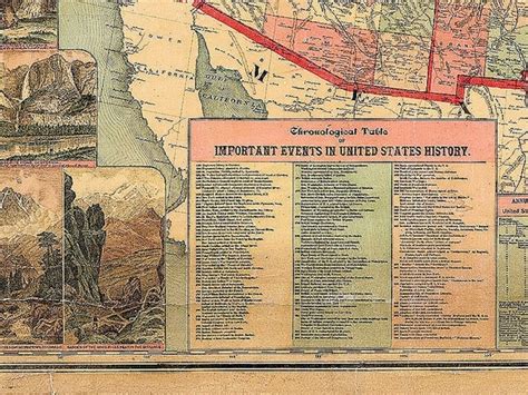 Vintage Map Of The United States 1883