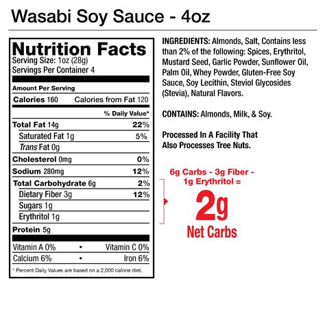 Wasabi Soy Sauce Seasoned Almonds Legendary Foods Llc