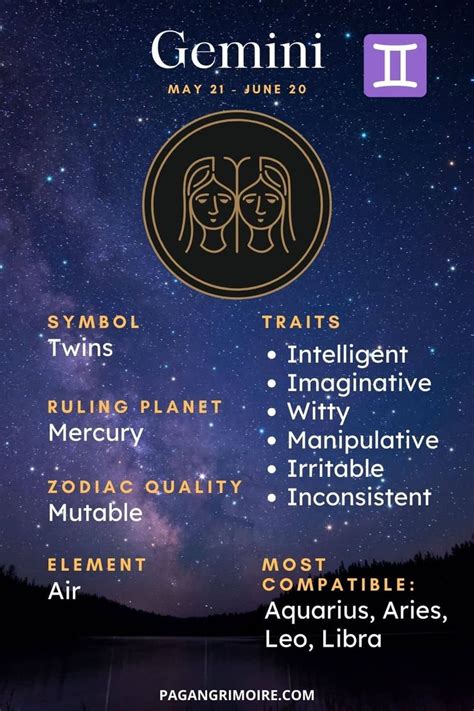 Discover Geminis Personality Traits The Dates For This Mutable Air