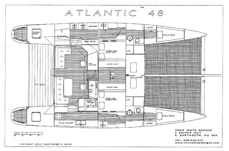 Atlantic 48