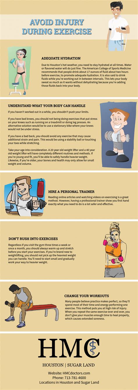 Avoiding Injury During Exercise Infographic Hmc