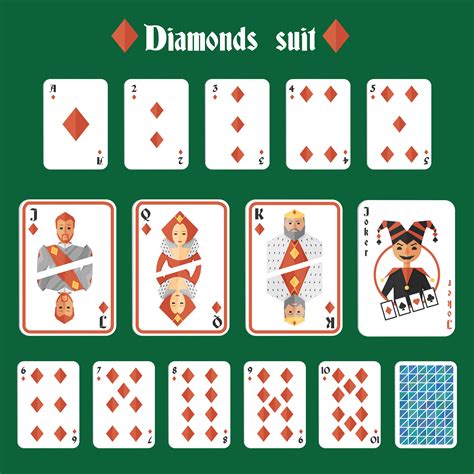 Check spelling or type a new query. Playing cards diamonds set 437383 - Download Free Vectors ...