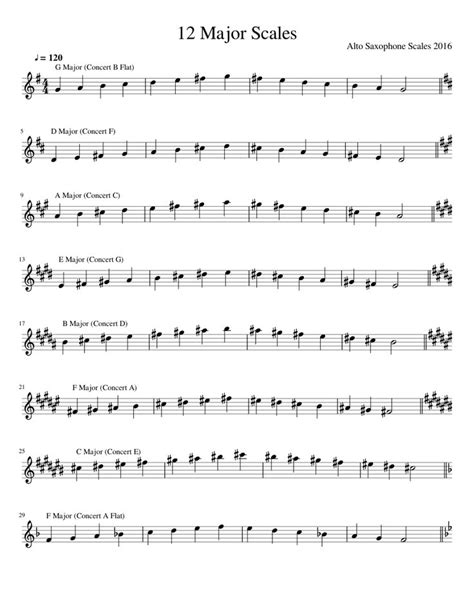 12 Major Scales In 2024 Saxophone Sheet Music Alto Sax Sheet Music