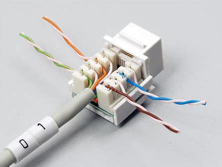 Rj45 cat6 keystone jack : Keystone Jack, Cat6 Keystone Jack, RJ45 Keystone Jack - China Keystone Jack Manufacturer & Supplier