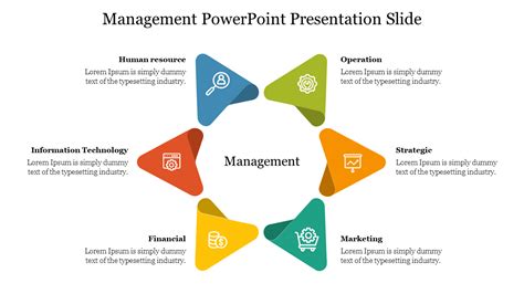 Creative Management Powerpoint Presentation Slide