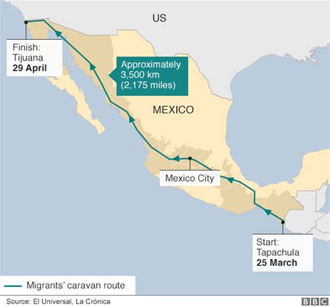 Migrant Caravan Eight Cross The Us Mexico Border Bbc News