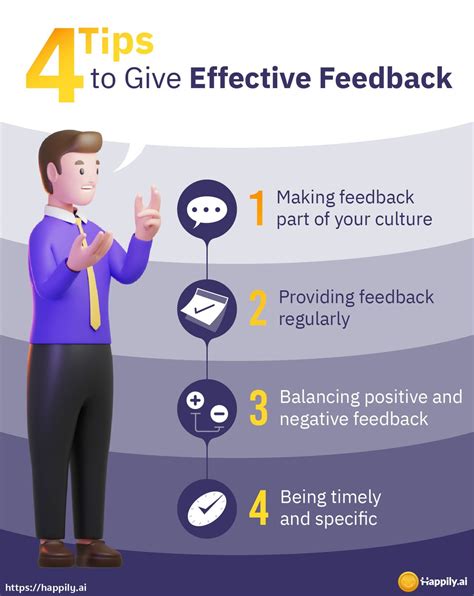 Managers And Feedback Tips For Providing Effective Feedback
