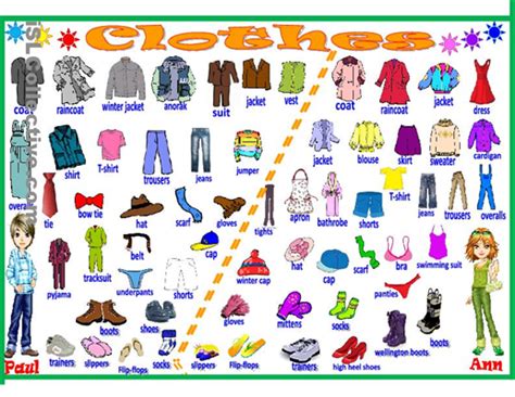 Clothing Vocabulary Review Carmen Marías English Blog