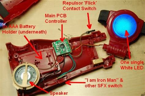 Iron man hand repulsor ✅. Tutorial: Modifying Iron Man II Repulsor Toy